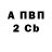 Кетамин VHQ Andrej Denisov
